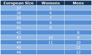 Bokos Sizing Chart